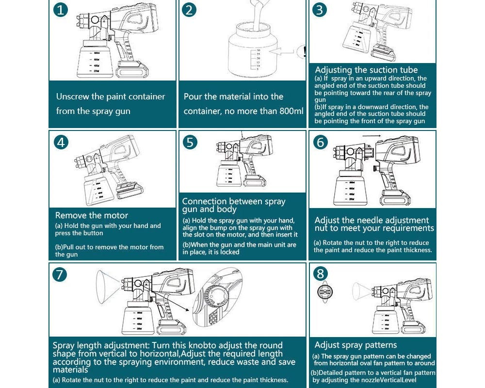 Adjustable spray pattern sprayer