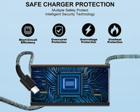 Thumbnail for HP Laptop Charger 65W USB C
