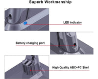 Thumbnail for Dyson V7 Battery Replacement