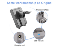 Thumbnail for Dyson V8 Battery Replacement