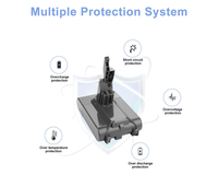 Thumbnail for Dyson V8 Battery Replacement