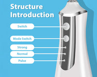 Thumbnail for Water Flosser Cordless Teeth Cleaner
