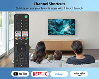 Thumbnail for Sony Tv Remote Replacement