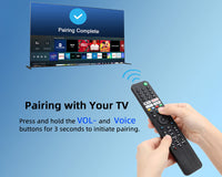 Thumbnail for Sony Tv Remote Replacement