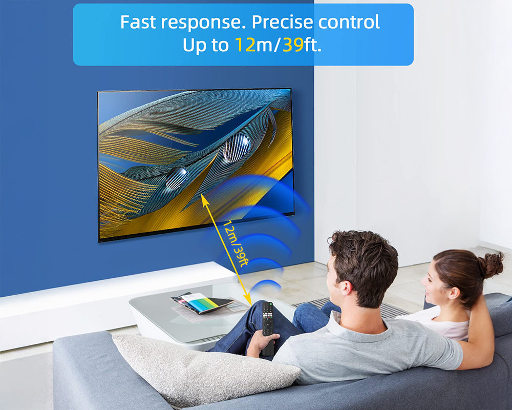 Sony Tv Remote Replacement