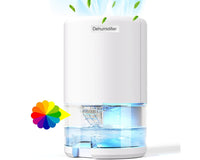 Thumbnail for Energy efficient dehumidifier