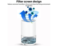 Thumbnail for Portable Dehumidifier