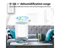 Thumbnail for Portable Dehumidifier