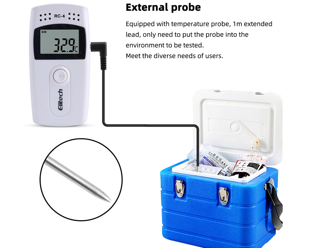 USB Temperature and Humidity Data Logger