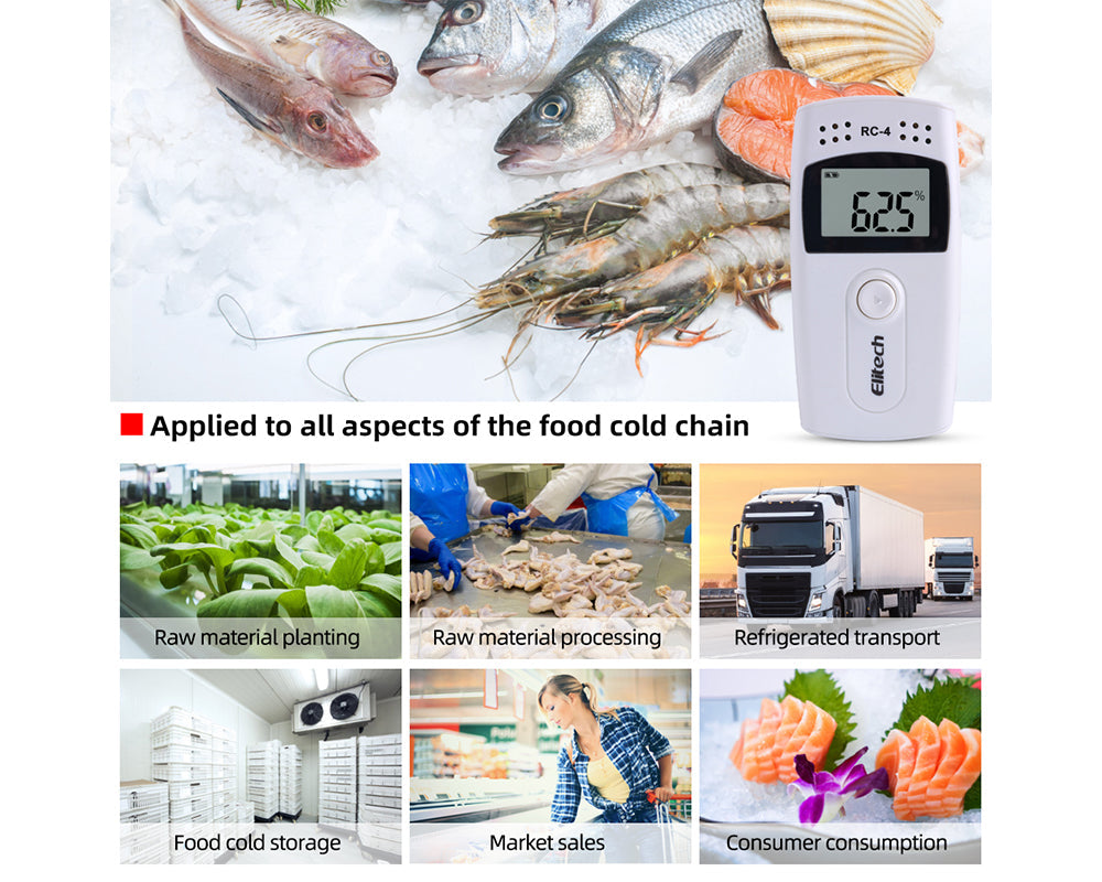 USB Temperature and Humidity Data Logger