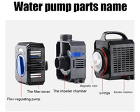 Thumbnail for Pond Pump Fish Tank Filter Submersible Pump