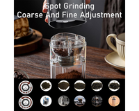 Thumbnail for Electric Coffee Grinder