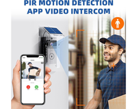 Thumbnail for Wireless Smart Video Doorbell