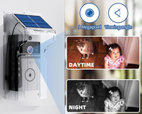 Thumbnail for Wireless Smart Video Doorbell