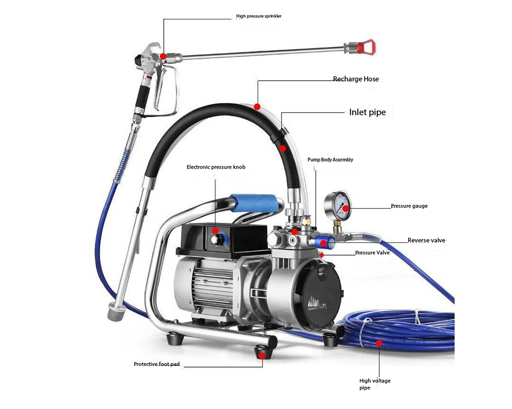 Airless paint sprayer