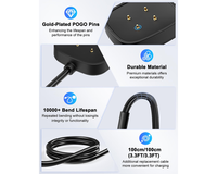 Thumbnail for Charging Cable for Fitbit Sense 1/2 & Fitbit Versa 3/4