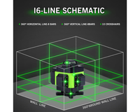 Thumbnail for Green Cross Line Laser Level  with Tripod Self Leveling