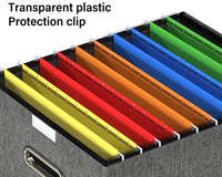Thumbnail for File Organizer Office Document Storage