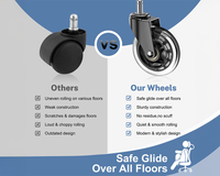 Thumbnail for Office Chair Caster Wheels Set