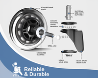 Thumbnail for Office Chair Caster Wheels Set