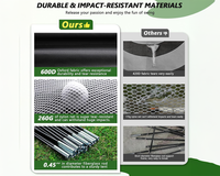 Thumbnail for Golf Practice Net Hitting Nets