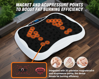 Thumbnail for Vibration Plate Exercise Machines