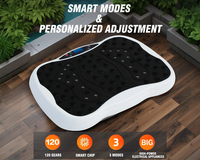 Thumbnail for Vibration Plate Exercise Machines