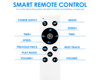 Thumbnail for Vibration Plate Exercise Machines