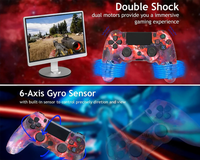 Thumbnail for PS4 Controller Replacement