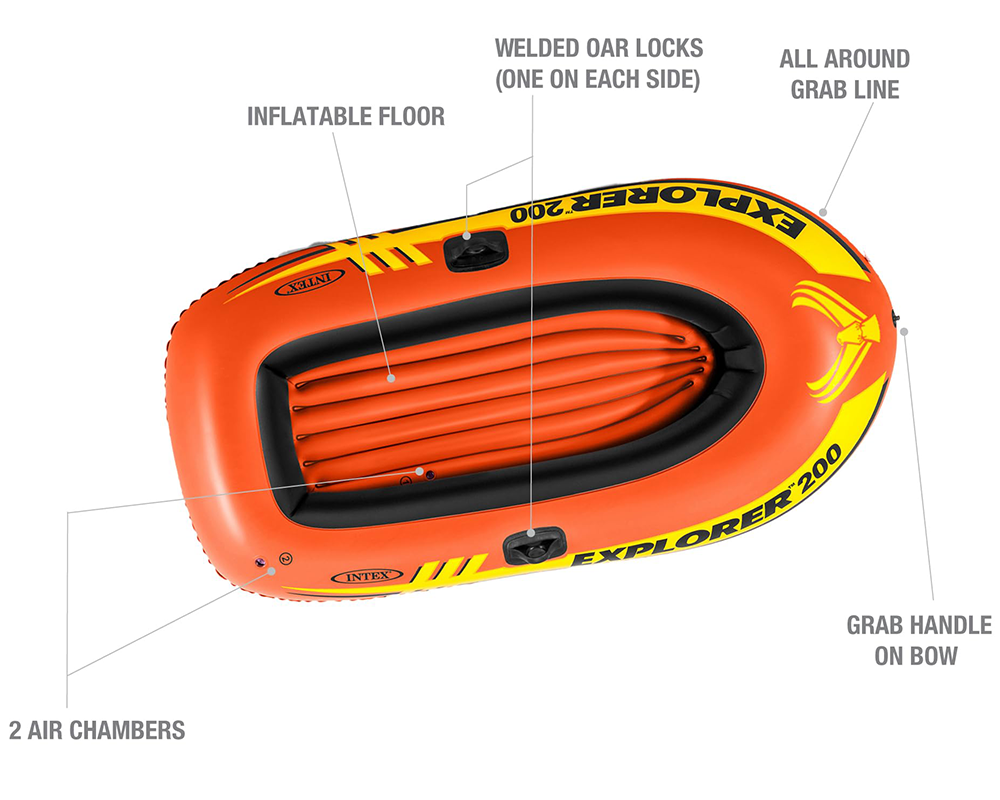 Intex Inflatable Kayak Boat
