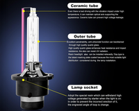 Thumbnail for D2S Xenon HID Headlight Bulbs