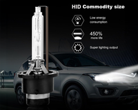 Thumbnail for D2S Xenon HID Headlight Bulbs