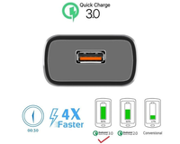 Thumbnail for 18W Wall Charger