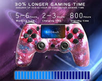 Thumbnail for Wireless PS4 Controller