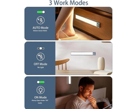 Thumbnail for Smart Home Induction LED Motion Sensor Light 60cm