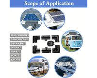 Thumbnail for Junction box included in solar panel mounting kit