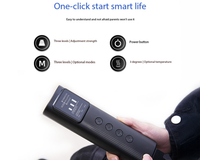 Thumbnail for Air Compression Full Leg Massager