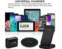 Thumbnail for USB C Wall Charger 18W – Fast Charging USB C Wall Charger for Samsung