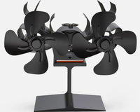 Thumbnail for Stove Fan Heat Powered Stove Fan