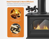 Thumbnail for Stove Fan Heat Powered Stove Fan