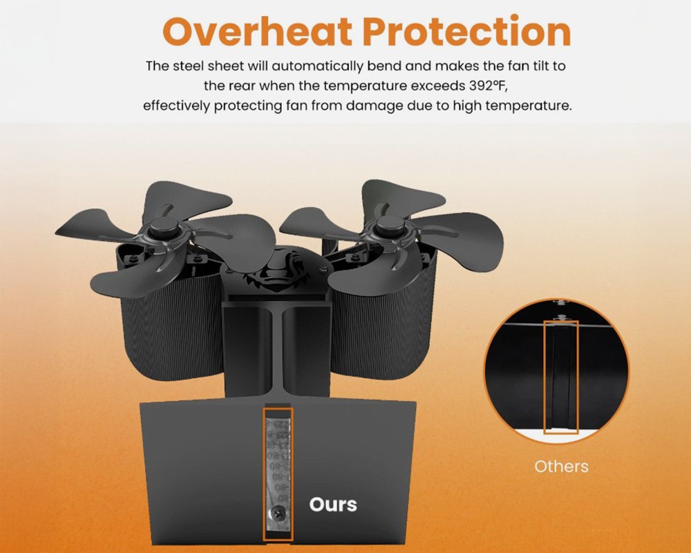 Heat powered fan side view