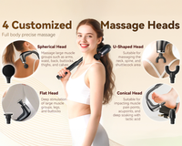 Thumbnail for Massage Gun Percussion Deep Massager Muscle Tissue Vibrating
