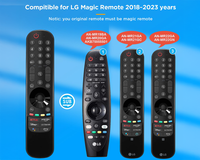 Thumbnail for LG TV Remote Replacement