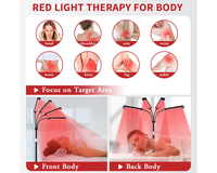 Thumbnail for Red Light Therapy for Pain Relief