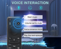 Thumbnail for Samsung TV Remote Solar Smart TV Remote Repalcement