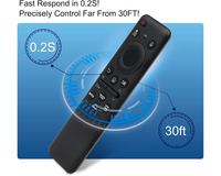 Thumbnail for Samsung TV Remote Solar Smart TV Remote Repalcement