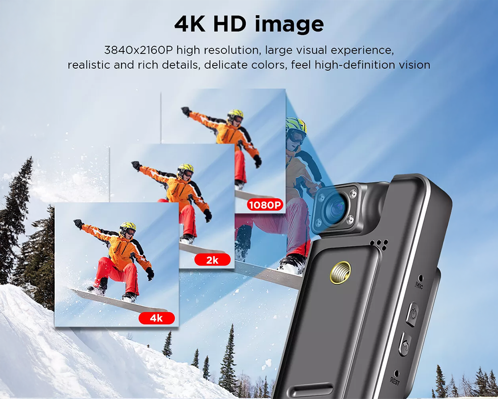 Body Camera