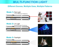 Thumbnail for Rechargeable Laser Pointer Pet Toy