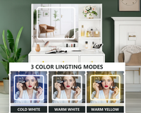 Thumbnail for Dresing table