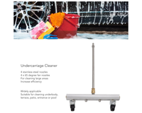 Thumbnail for Surface Cleaner Floor Washer